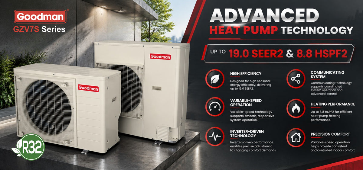 Goodman_Split_Heat_Pump_GZV7S_product_banner_2