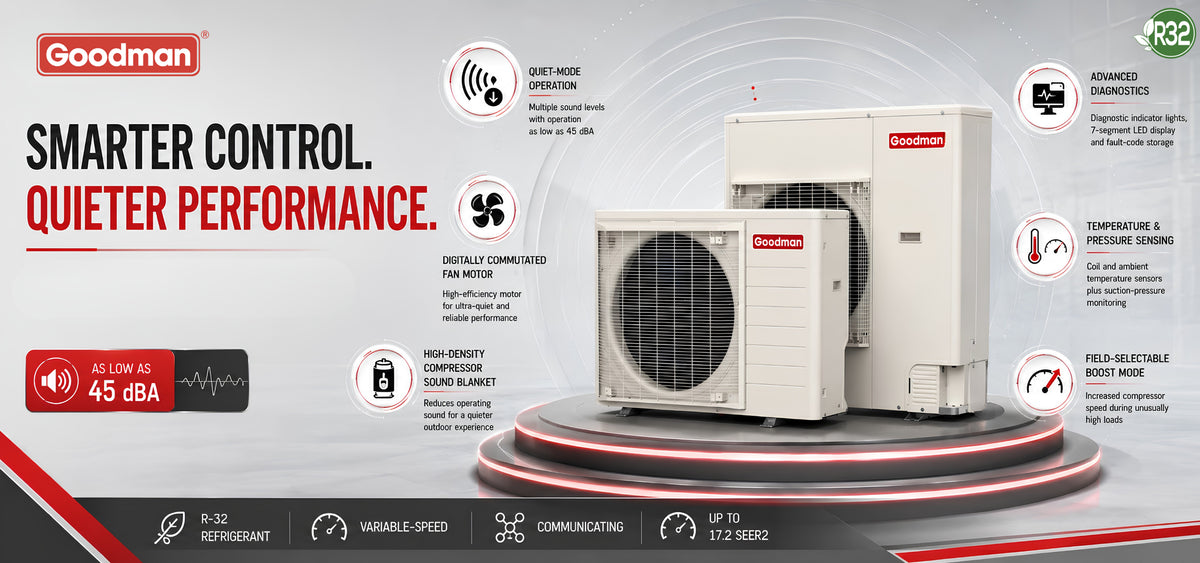 Goodman_Split_System_Air_Conditioners_gxv6s_product_banner_3