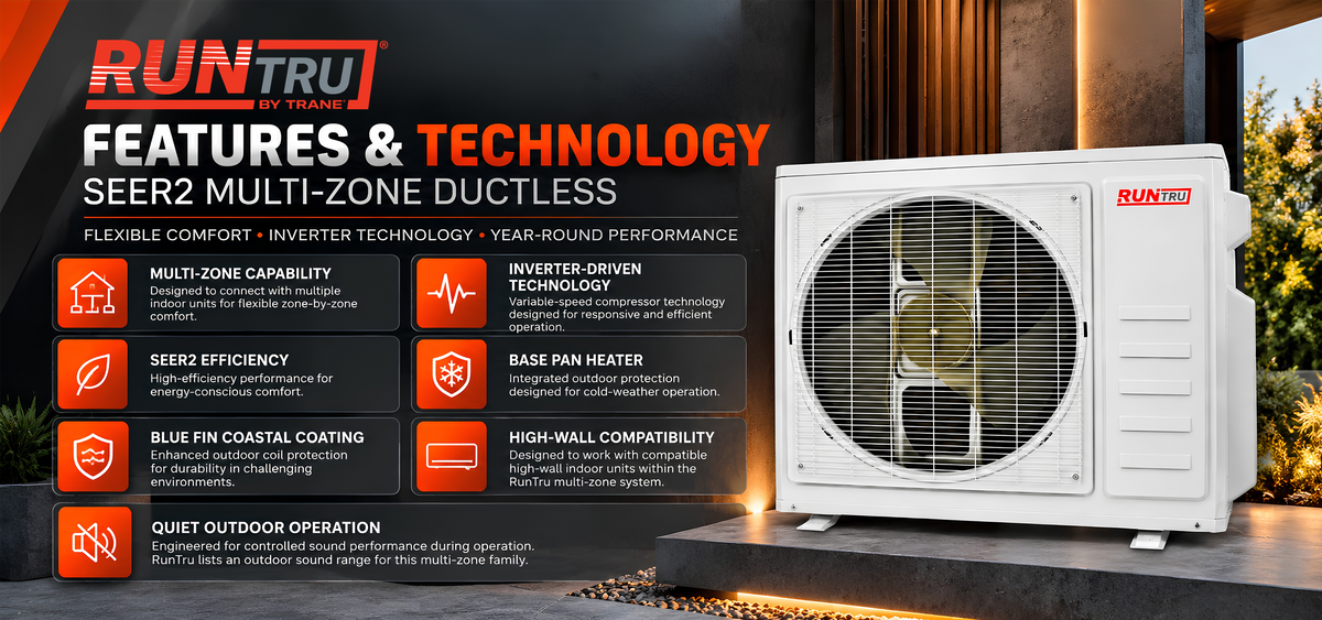 RunTru_Multi_Zone_Ductless_Mini_Split_Outdoor_Unit_product_banner_2