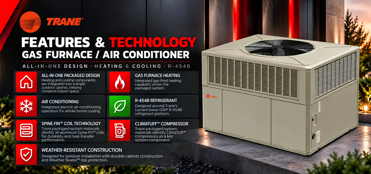 Trane_Gas_Furnace_Air_Conditioner_Packaged_product_banner_2