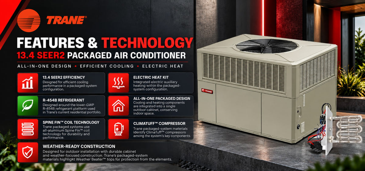 Trane_Packaged_AC_Units_with_Heat_Kit_R_454B_product_banner_2