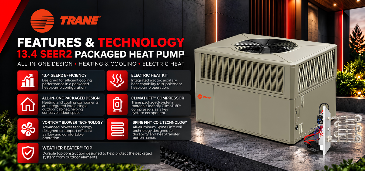 Trane_Packaged_AC_Units_with_Heat_Kit_product_banner_2