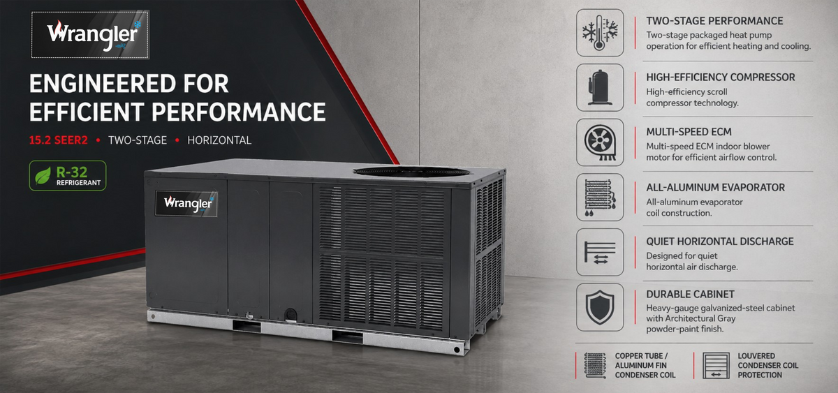 Wrangler_Heat_Pump_Package_Unit_WR-GPHH_product_banner_1