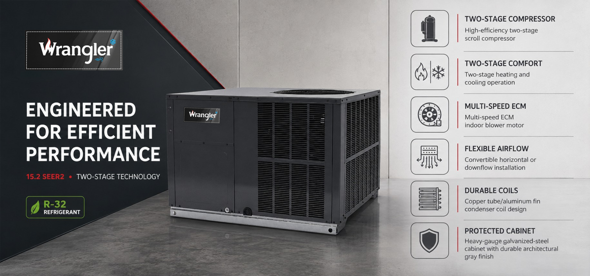 Wrangler_Heat_Pump_Package_Unit_WR-GPHM_product_banner_2