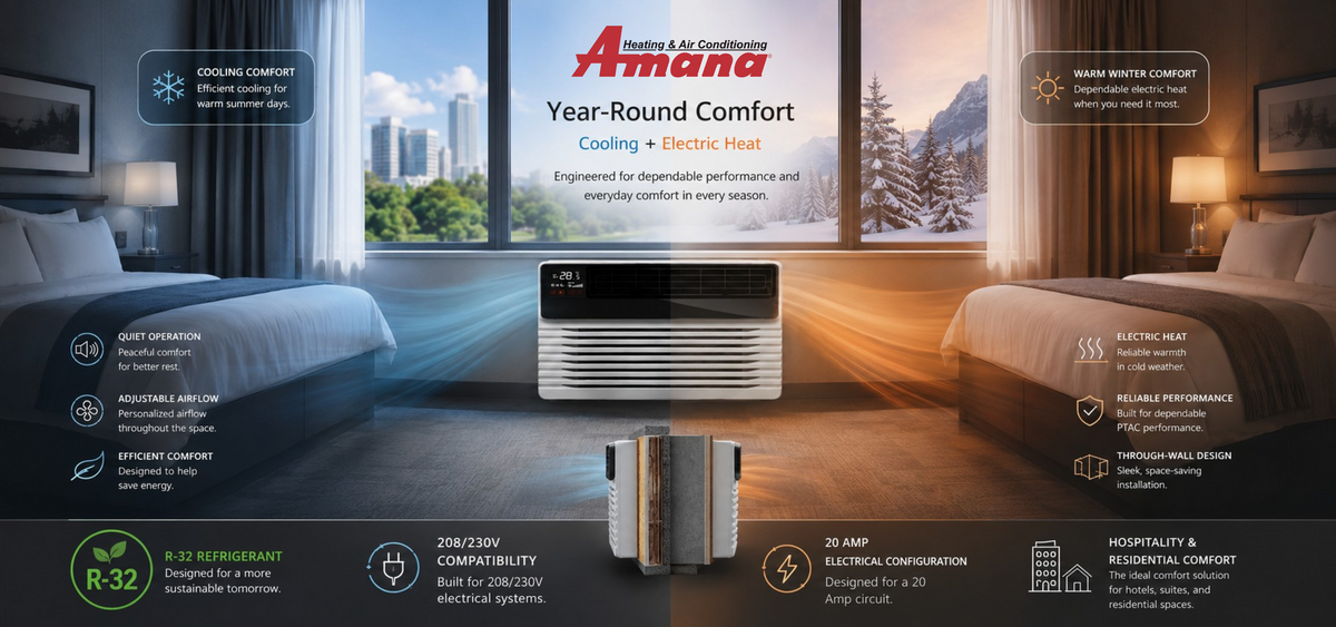 amana_ptac_pbej_product_banner_2