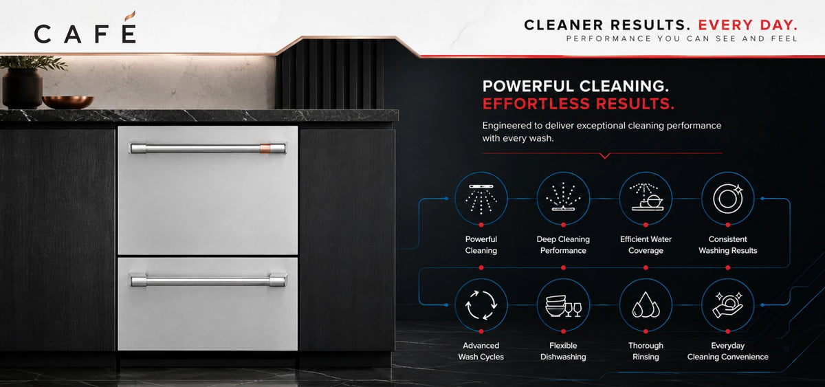 cafe_dishwasher_product_banner_2