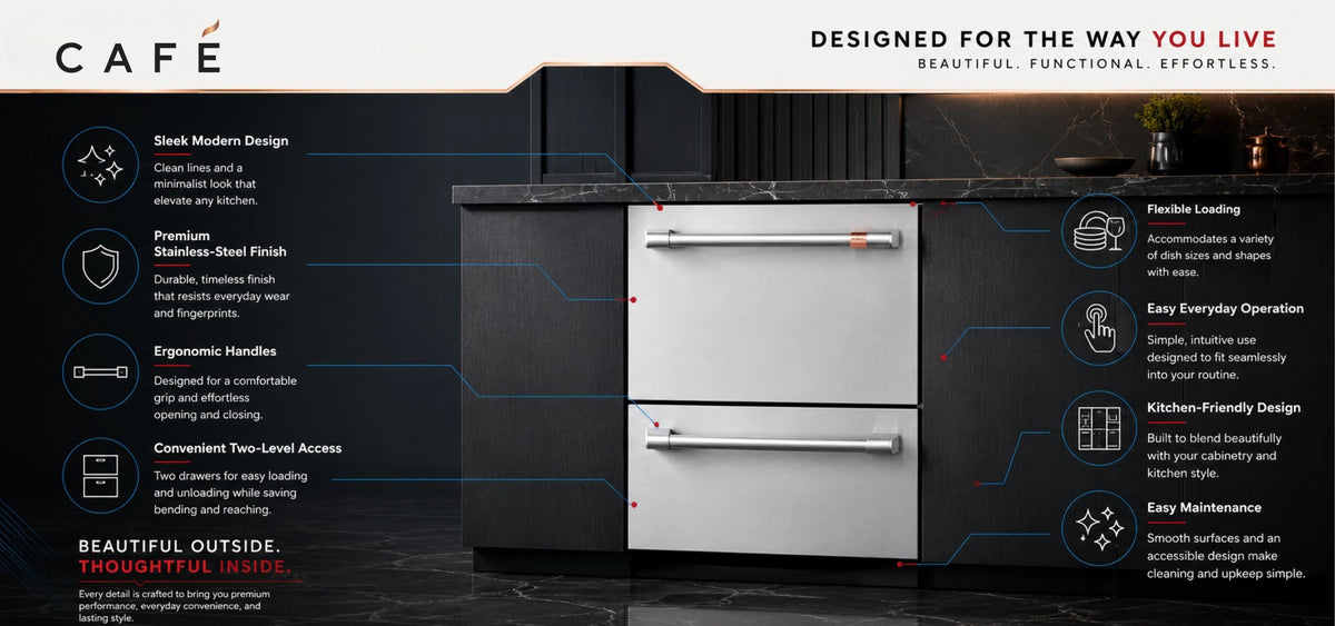 cafe_dishwasher_product_banner_3