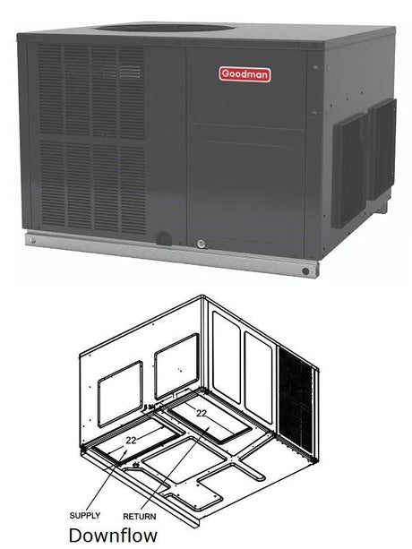Goodman 5.0 Ton Gas Package Unit 140,000 Btu Furnace 15.2 Seer2 GPGM56014041 - AC units for less