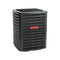 Air Conditioner Condensers