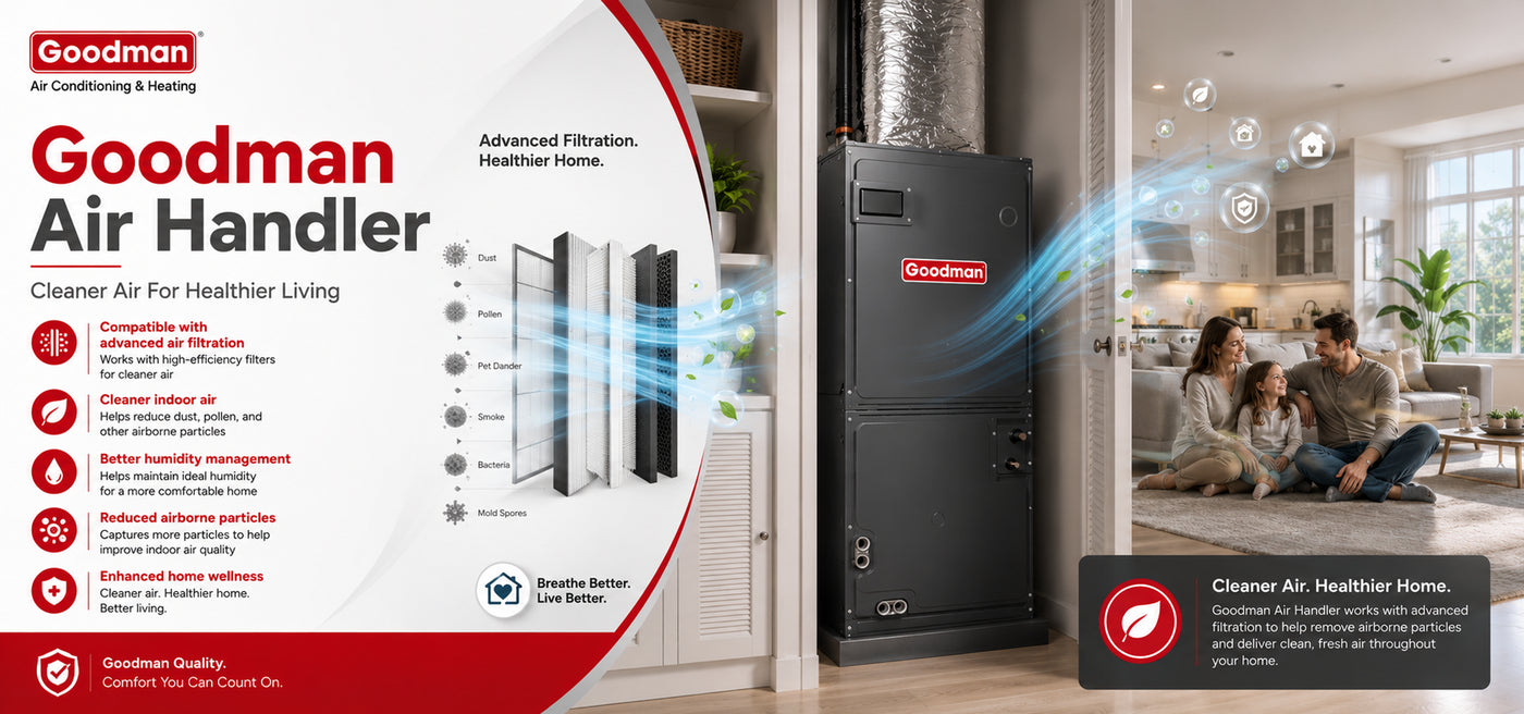 goodman_air_handler_product_banner_3