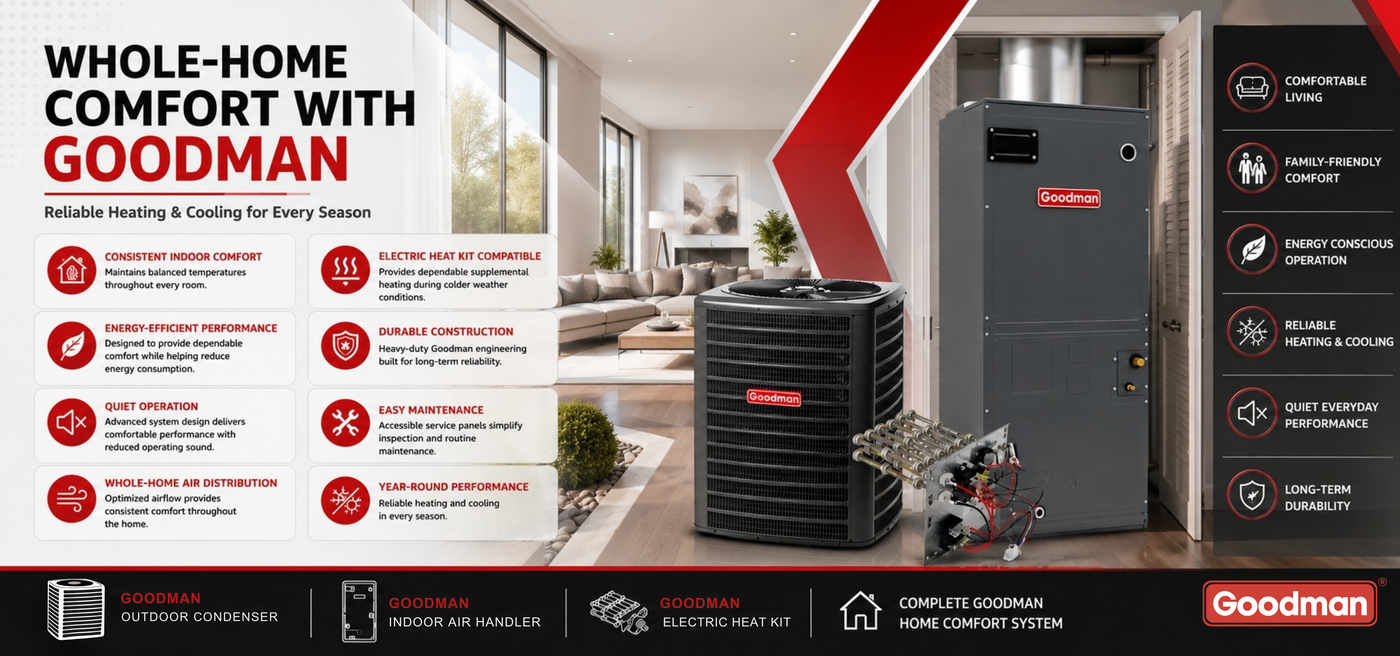 goodman_heat_pump_system_product_banner_3