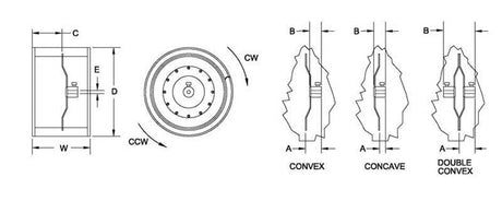 Rheem Blower Wheel 70 - 23111 - 29 - 70-23111-29