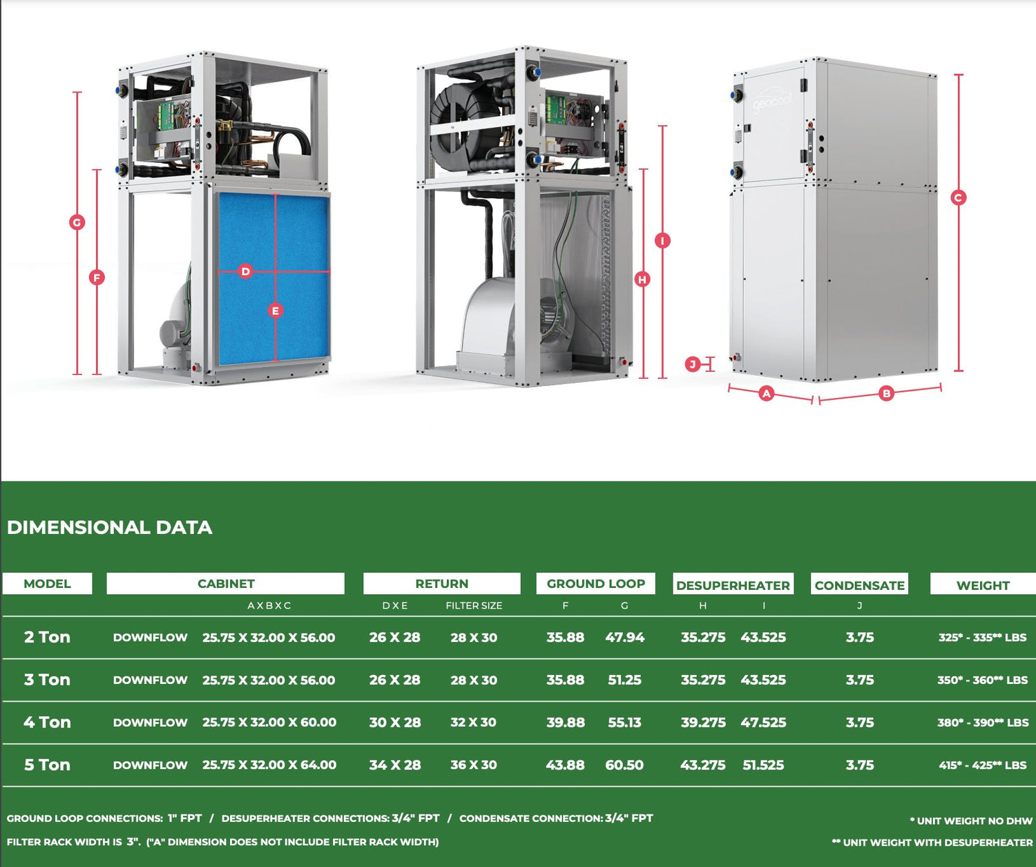 48K Downflow Two-Stage 230V 1-Phase 60Hz CuNi Coil Left w/heater - AC units for less